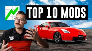 Top 10 Nissan 350Z Mods In 2024 [upl. by Namaan]