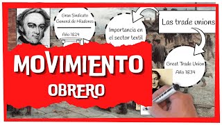 🔴 MOVIMIENTO OBRERO 🧰⚒️ Ludismo sindicalismo cartismo y SOCIALISMO utópico [upl. by Naic900]