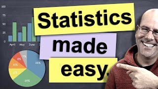 Statistics made easy    Learn about the ttest the chi square test the p value and more [upl. by Reeba]