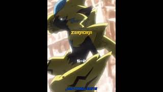 Zeraora Lucario Cinderace VS Nimona [upl. by Adnilram]