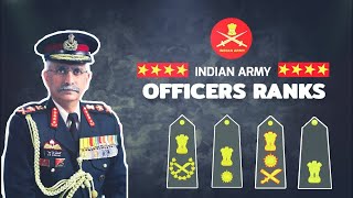 Ranks in Indian Army  Indian Army Ranks and Structure Explained [upl. by Edison]