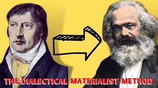 What is the Dialectical Materialist Method [upl. by Earal]