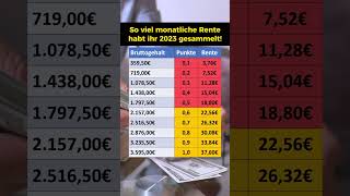 So viele Rentenpunkte gibt es für euer Gehalt [upl. by Hintze]