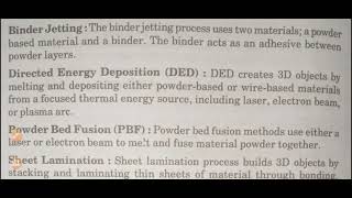 binder jetting process Hindi [upl. by Rosenberg465]