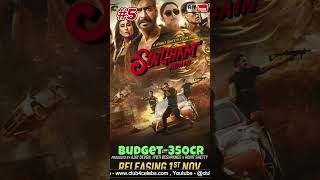 Top 10 Highest Budget movies in India  shorts [upl. by Neros]