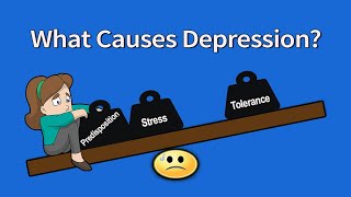 How Did I End Up So Depressed Learn What Causes Depression [upl. by Ridgley490]