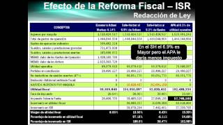 FORO INDEX EN MATERIA FISCAL [upl. by Ocker]