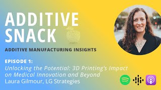 Unlocking the Potential 3D Printings Impact on Medical Innovation  Additive Snack Podcast [upl. by Ille]