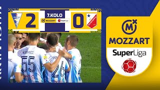 Mozzart Bet Super liga Srbije 202324  7Kolo SPARTAK ŽK – VOJVODINA 20 10 [upl. by Bible]