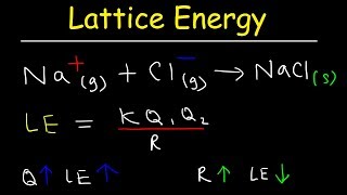 Lattice Energy of Ionic Compounds Basic Introduction Charge vs Ionic Radius [upl. by Owen]