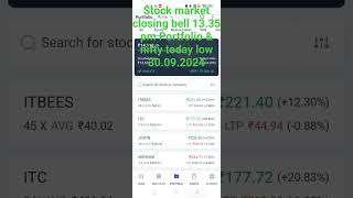 Stock market closing bell 1335 pm Portfolio 30092024financialmarket tradingniftybanknifty [upl. by Herr388]