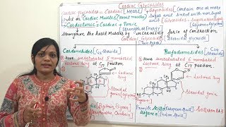 Cardiac Glycosides  Introduction to Cardiac Glycoside  Types of Cardiac Glycoside  Cardiotonics [upl. by Dellora]