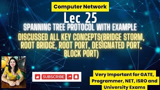 Lec 25 Spanning Tree Protocol  All Key Concepts covered  Explained with example  Important  CN [upl. by Ishii]