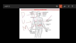 ORGANO PHOSPHATE POISONING  SPECIAL TOXICOLOGY [upl. by Atin941]