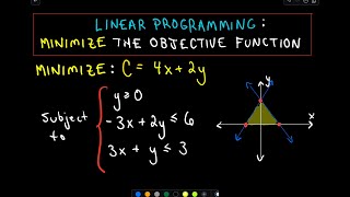 Linear Programming  Example 2 [upl. by Ahsenal]