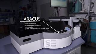 ARACUS  Amino Acid Analyzer [upl. by Andrel53]