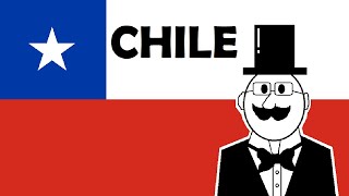 A Super Quick History of Chile [upl. by Adnirb]