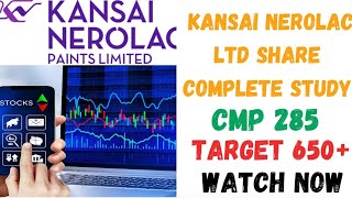 Kansai Nerolac Share Latest News  Kansai Nerolac Paint Share Analysis  Kansai Nerolac Paint 2024 [upl. by Dhar]