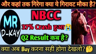 NBCC Share News Today  NBCC Share Latest News  nbcc share latest news today🔥nbcc share news [upl. by Oxford]