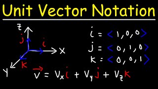 Unit Vector Notation  Standard Unit Vectors i j k  Physics [upl. by Teresina]