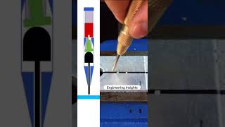 Automatic center punch tools mechanic marking [upl. by Eartha421]