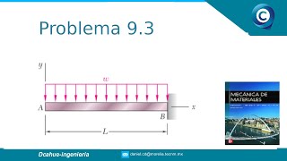 DEFLEXIÓN DE VIGAS  ECUACIÓN DE CURVA ELÁSTICA  MECÁNICA DE MATERIALES  BEER  EJERCICIO 93 [upl. by Anej]