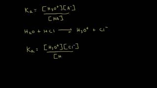 Ka and pKa Derivation [upl. by Eudoca]