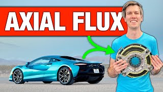 These Tiny Motors Make Big Power Why Supercars Choose Axial Flux [upl. by Kelcy484]