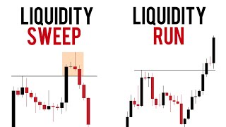 Liquidity Run Or Liquidity Sweep  Purge Or Bos [upl. by Bayer]