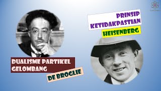 Seri Kimia Dasar  Dualisme partikel gelombang de Broglie dan prinsip ketidakpastian Heisenberg [upl. by Burke]