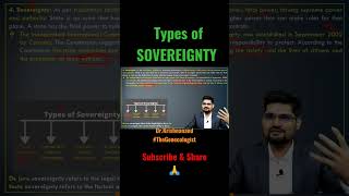 Types of Sovereignty  Political GeographyGeoecologist shorts [upl. by Norma953]