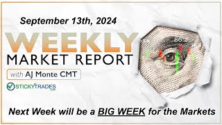 Next Week is going to be a BIG WEEK for the Markets  Weekly Market Report with AJ Monte CMT [upl. by Chute]