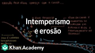 Intemperismo e erosão [upl. by Enneillij782]