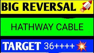 HATHWAY CABLES SHARE LATEST NEWS TODAYHATHWAY CABLES ANALYSISHATHWAY CABLES SHARE TARGET [upl. by Ymerej]