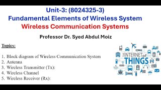 Wireless Communication System Unit 3 Fundamental Elements of Wireless Communication System [upl. by Esilahs]