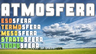 Cosè lATMOSFERA e la sua classificazione Troposfera Stratosfera Mesosfera Termosfera Esosfera [upl. by Acimot]