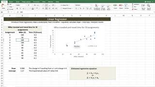 Linear Regression 2  Interpreting the slope and intercept coefficients [upl. by Ydal]