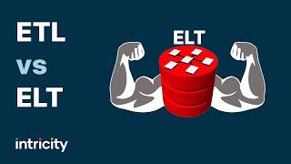 ETL vs ELT [upl. by Natsyrk]