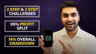 E8 Markets Honest Review 2024  14 Overall Drawdown  8 Days Profit Withdrawal [upl. by Alaikim]