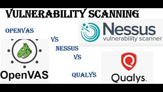 How To Scan For Vulnerabilities Using OpenVas [upl. by Nosnah]