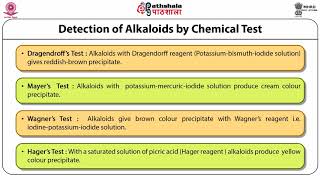 Alkaloidal assays [upl. by Htebizile]