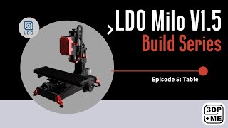 LDO Milo V15 build series Episode 5 The worktable [upl. by Aliehs]