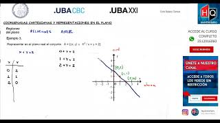 UNIDAD 01  COORDENADAS CARTESIANAS  MATEMATICA CBC UBA XXI [upl. by Anevad520]