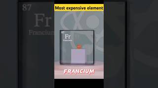 Most expensive element in the world  francium  francium facts  Faysal TV  factsshorts [upl. by Linus770]