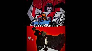 Starscream vs Umineko edit shorts short transformers vs anime capcut umineko [upl. by Netti]