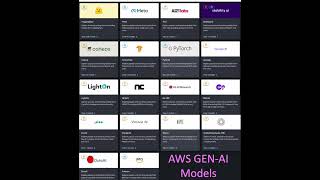 Gen AI Models available in AWSQuick 60 sec view AEN AI models available with AWS Bedrock [upl. by Hibbert525]