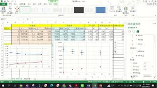 Excel標準差及Error Bars做圖示範 [upl. by Ellinger]
