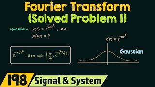 Fourier Transform Solved Problem 1 [upl. by Penoyer]