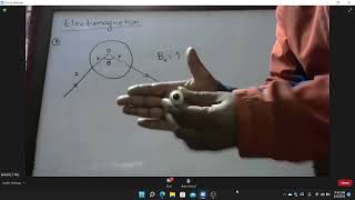 IOE ENTRANCE PREPARATION physics electro magnetism pea classes [upl. by Scharf]