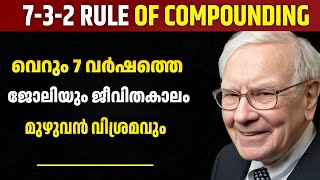 732 RULE OF COMPOUNDING  7 Year Investment Plan  Financial Freedom  WEALTH SCHOOL [upl. by Celio]